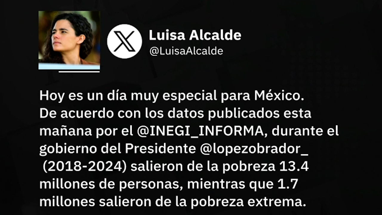 Luisa Alcalde aplaude reducción de la pobreza durante el sexenio de AMLO