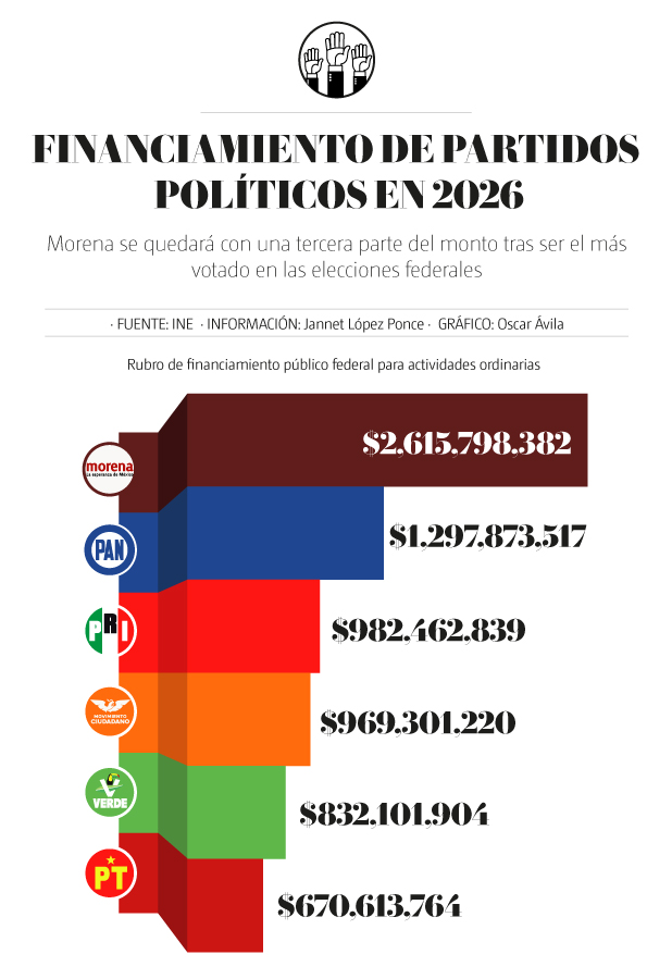 partidos-politicos.jpg