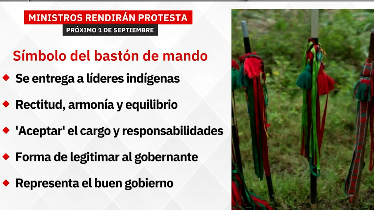 Así será la toma de protesta de los nuevos ministros este 1 de septiembre