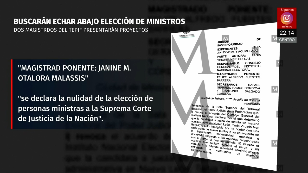 Tribunal Electoral analiza anulación de elección de ministros de la Suprema Corte