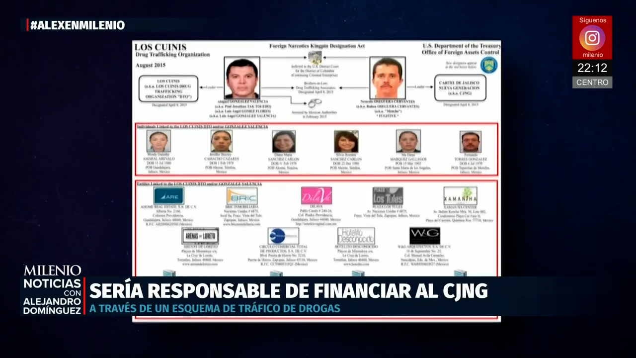 Estados Unidos inicia proceso penal contra 'El Cuini' con más de 76 mil pruebas en su contra