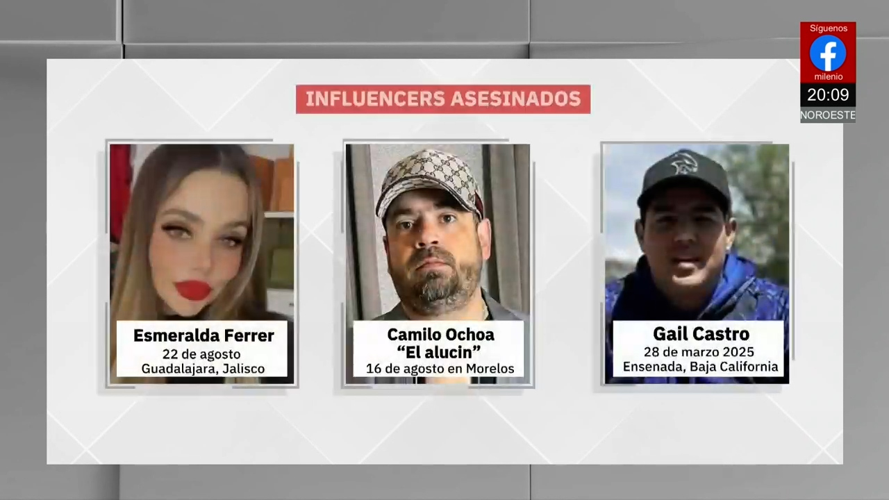 Influencers en México bajo la lupa por nexos con el crimen organizado