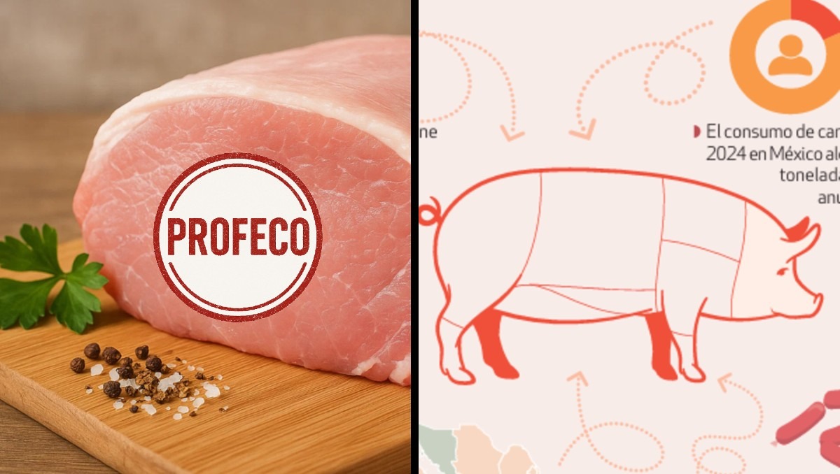 Cada persona consume más de 20 kg de carne de cerdo al año | Especial Discover Milenio