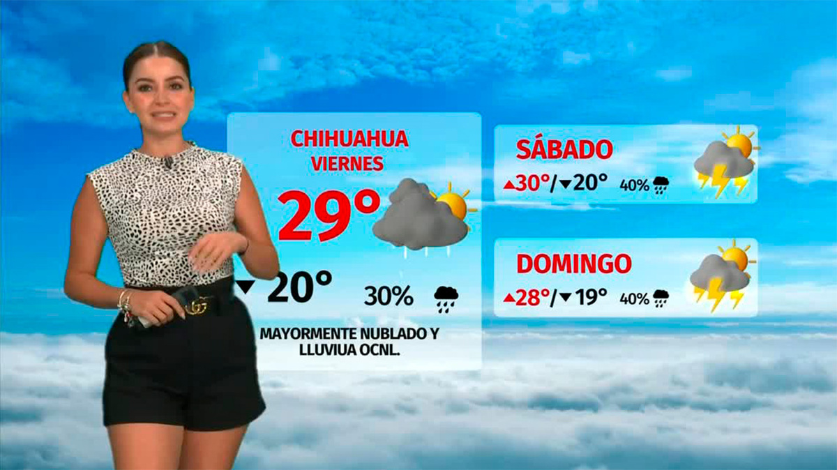 Clima de hoy jueves 4 de septiembre de 2025 | Pronóstico con Sandy Tok