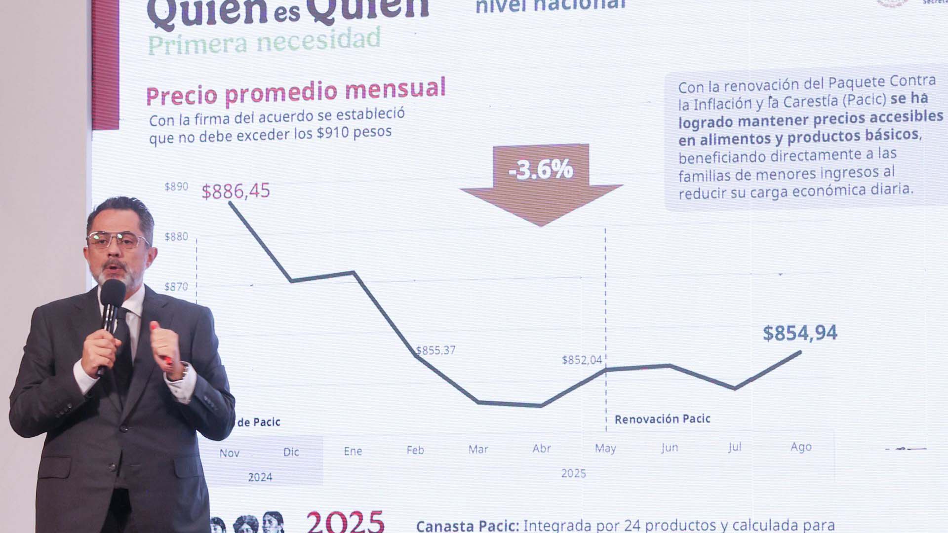 Profeco pronuncia que Finabien lidera en remesadoras