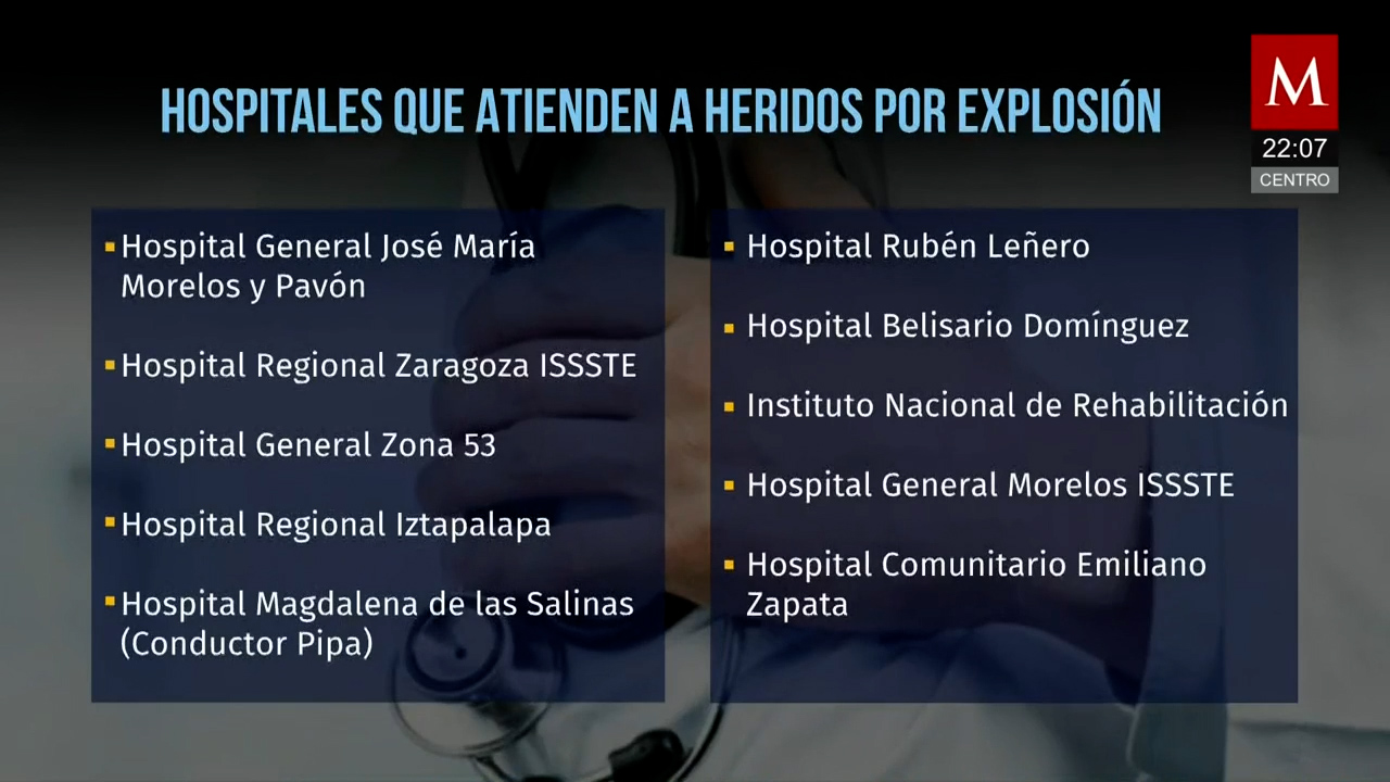 Heridos por explosión de pipa son atendidos en diez hospitales de la CdMx y Edomex
