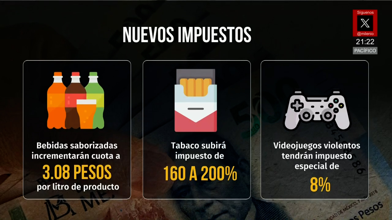 Tabaco, bebidas y videojuegos en la mira del paquete económico 2026