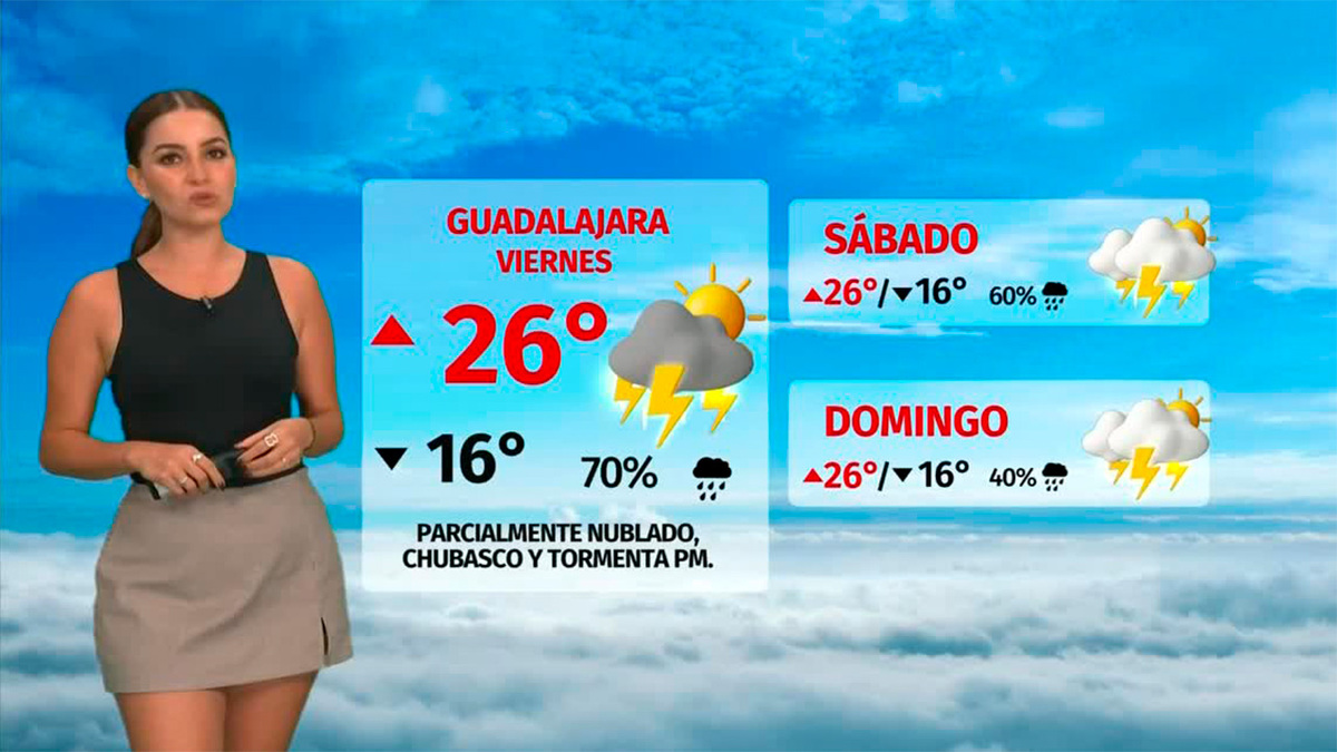 Clima de hoy jueves 11 de septiembre de 2025 | Pronóstico con Sandy Tok