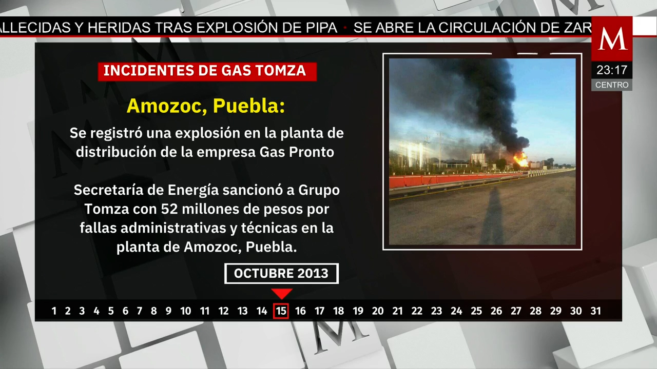 Explosión de pipa en Iztapalapa evidencia historial de accidentes de Tomza