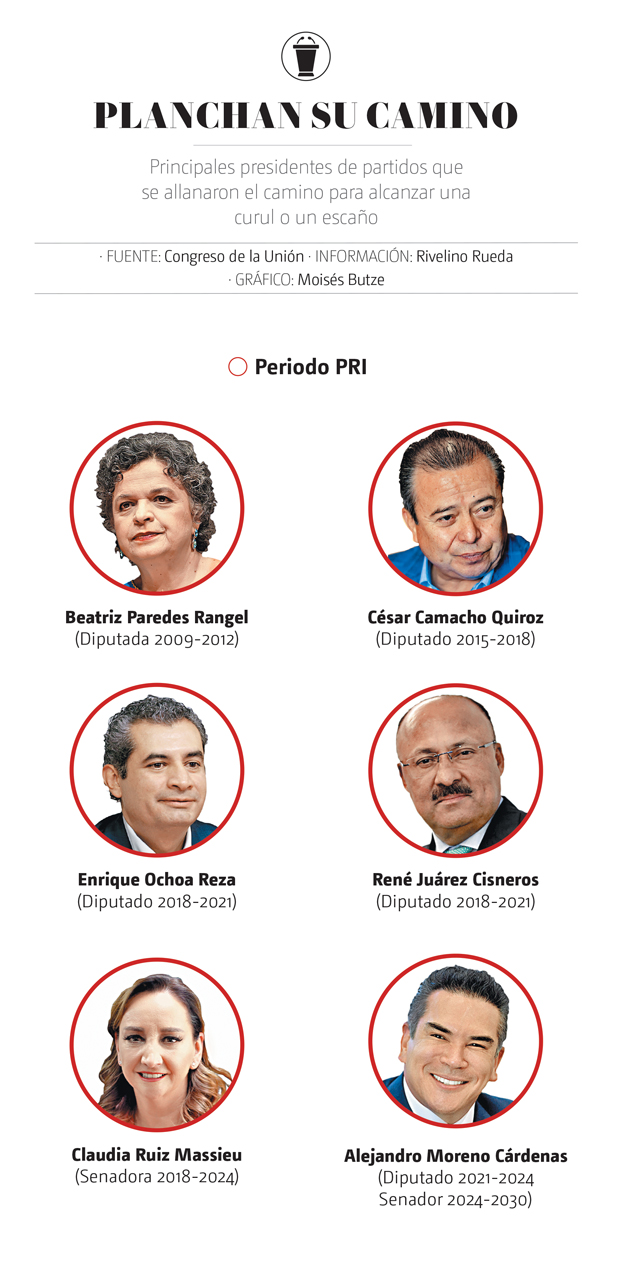 planchan su camino
