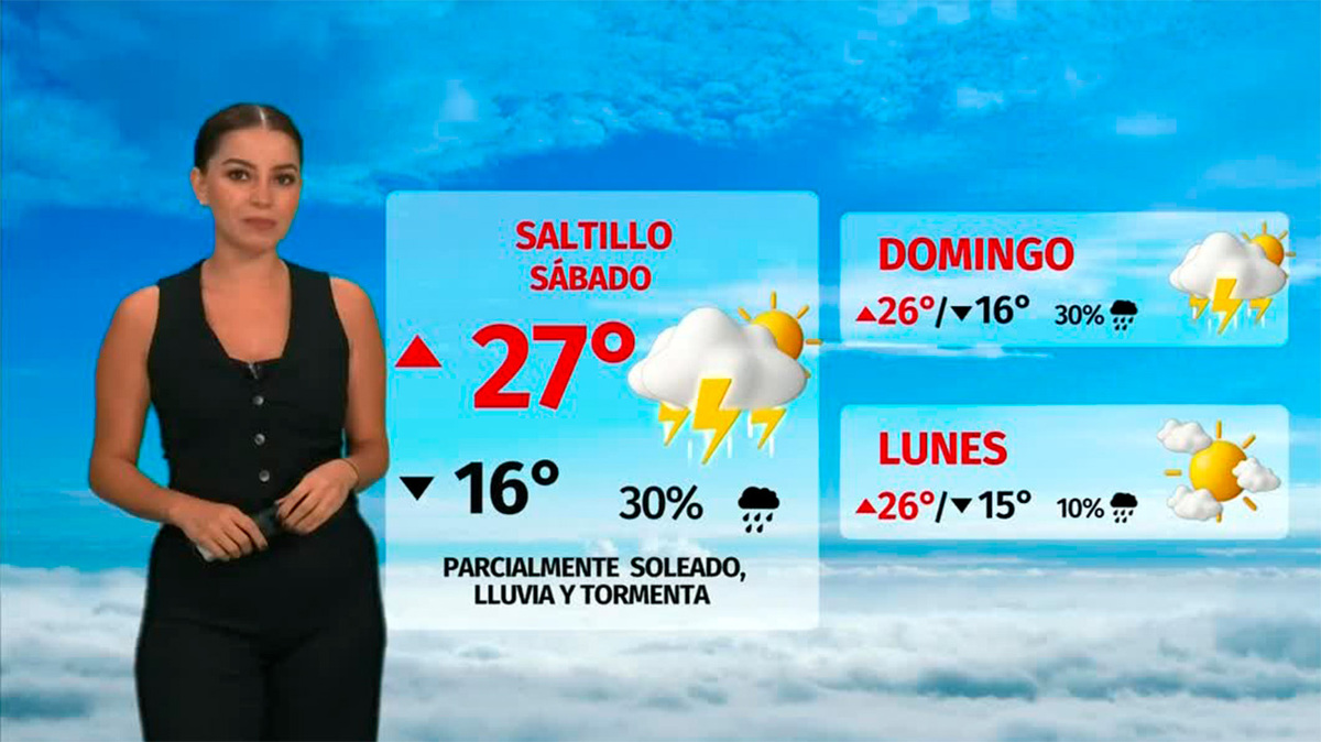Clima de hoy viernes 12 de septiembre de 2025 | Pronóstico con Sandy Tok