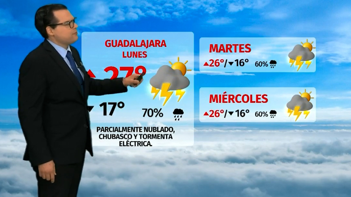 Clima de hoy lunes 15 de septiembre de 2025 | Pronóstico con Nelson Valdez