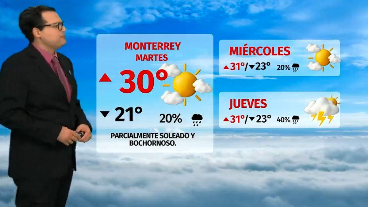 Clima de hoy martes 16 de septiembre de 2025 | Pronóstico con Nelson Valdez
