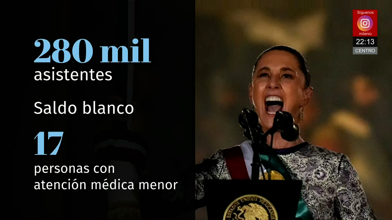 Más de 280 mil personas asistieron al Grito de Independencia en el Zócalo