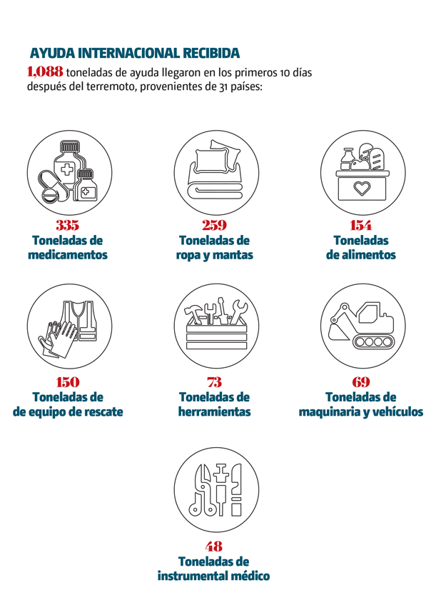 Grafico-5-1.jpg