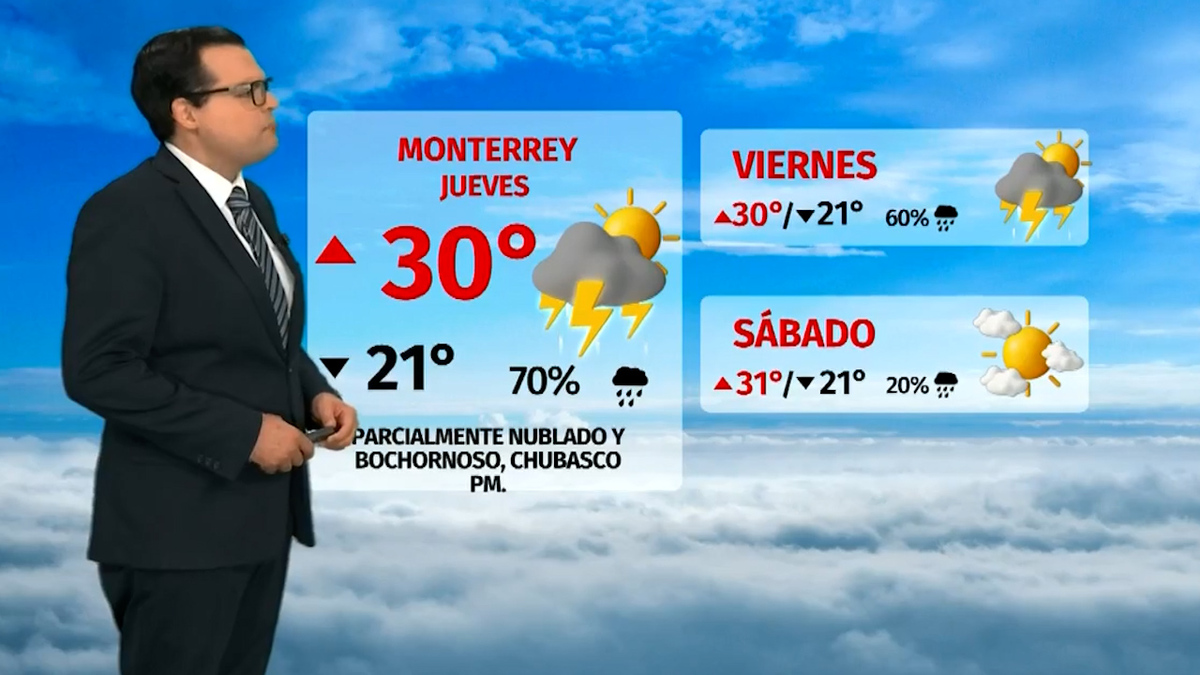 Clima de hoy jueves 18 de septiembre de 2025 | Pronóstico con Nelson Valdez