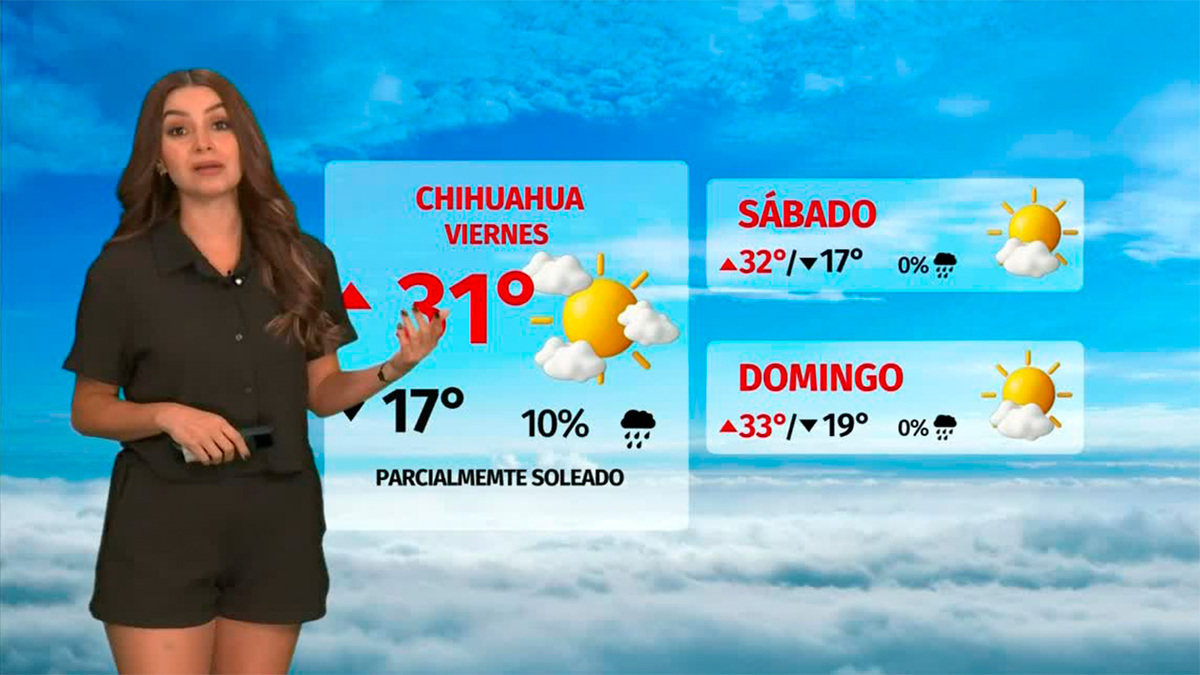 Clima de hoy jueves 18 de septiembre de 2025 | Pronóstico con Sandy Tok