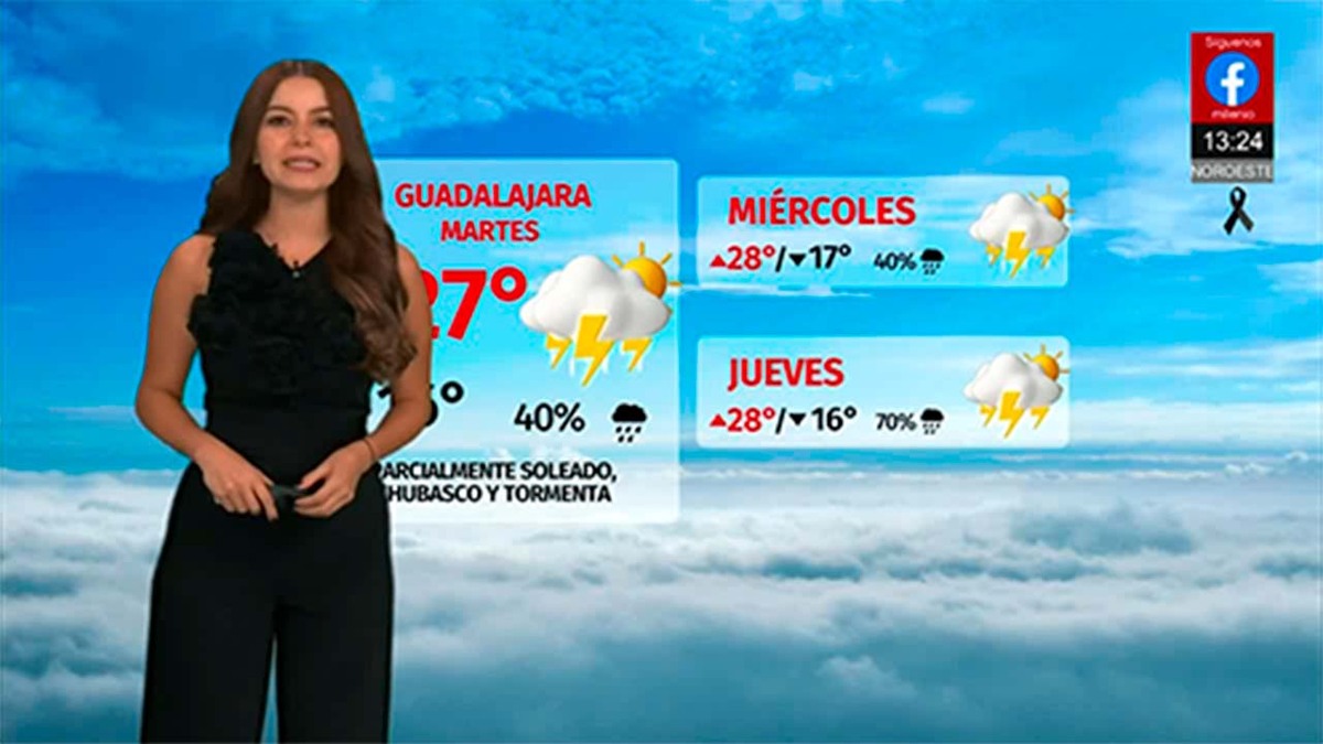Clima de hoy lunes 22 de septiembre de 2025 | Pronóstico con Sandy Tok