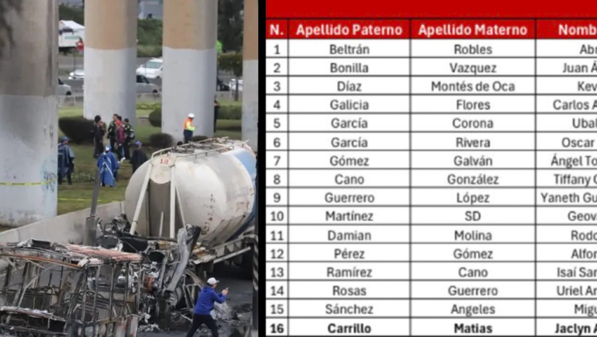 Lista de hospitalizados hoy 22 de septiembre tras tragedia en Iztapalapa | Especial