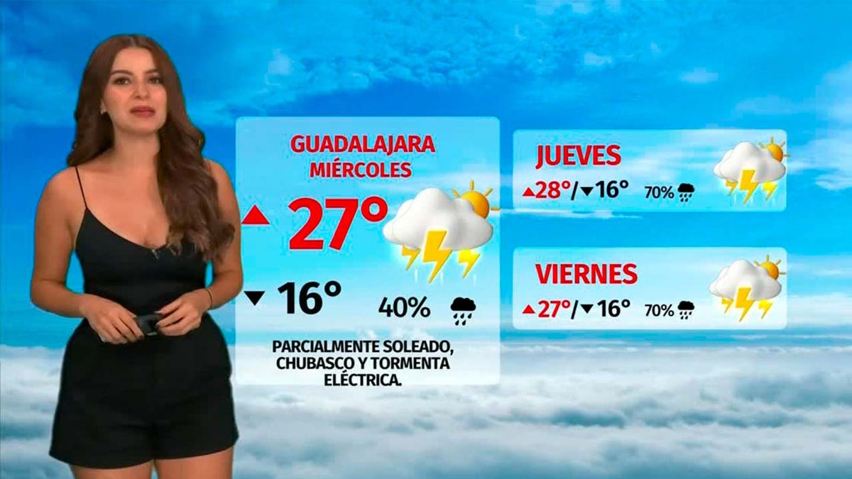 Clima de hoy martes 23 de septiembre de 2025 | Pronóstico con Sandy Tok