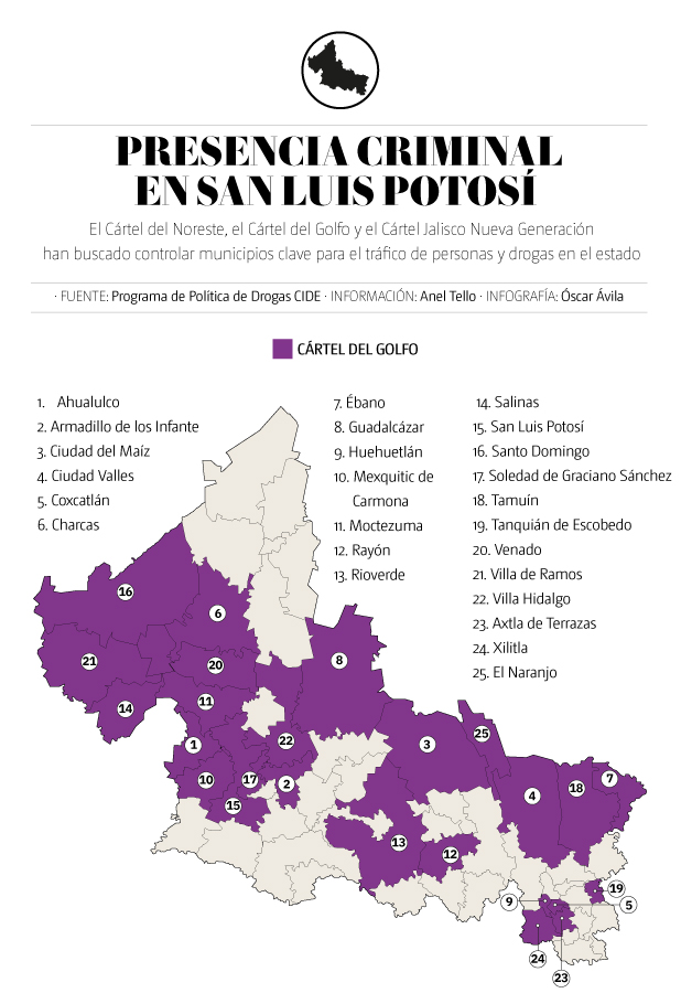 Cárteles en San Luis Potosí