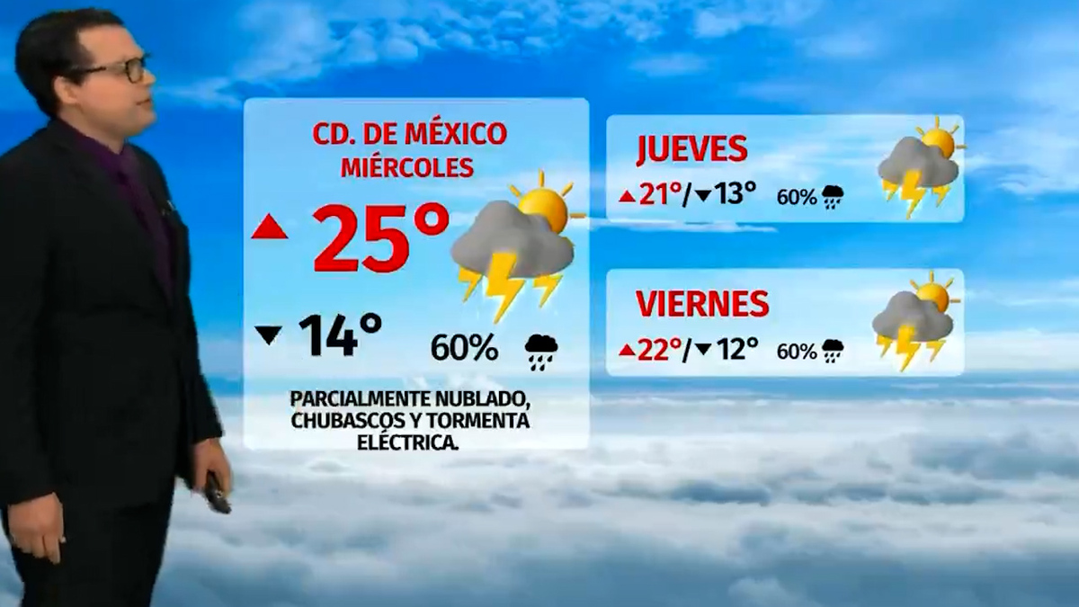 Clima de hoy miércoles 24 de septiembre de 2025 | Pronóstico con Nelson Valdez