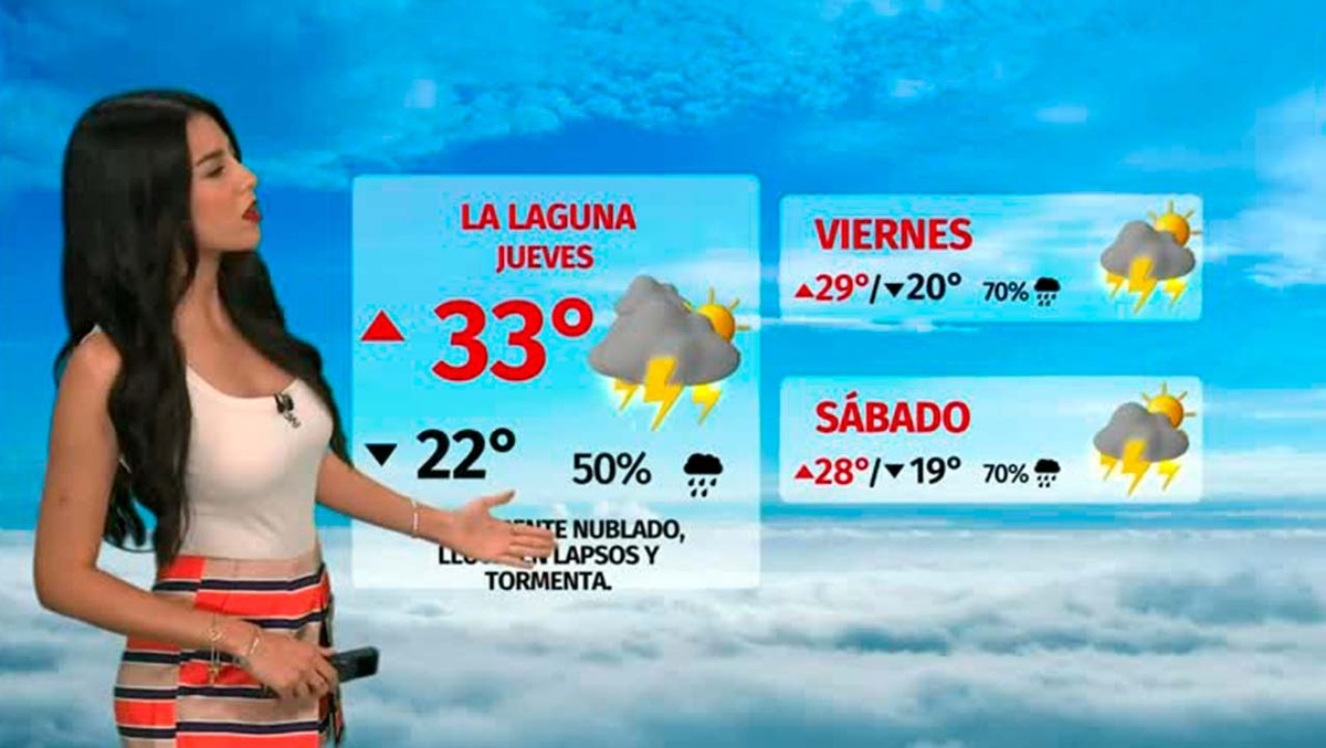 Clima de hoy miércoles 24 de septiembre de 2025 | Pronóstico con Sofía González