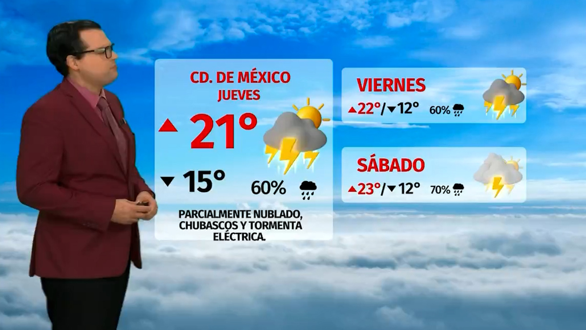 Clima de hoy jueves 25 de septiembre de 2025 | Pronóstico con Nelson Valdez