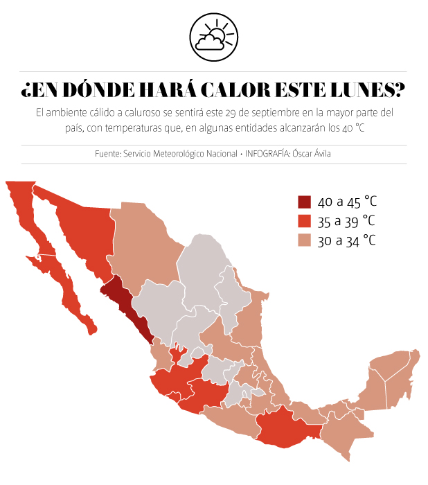 Mapa calor