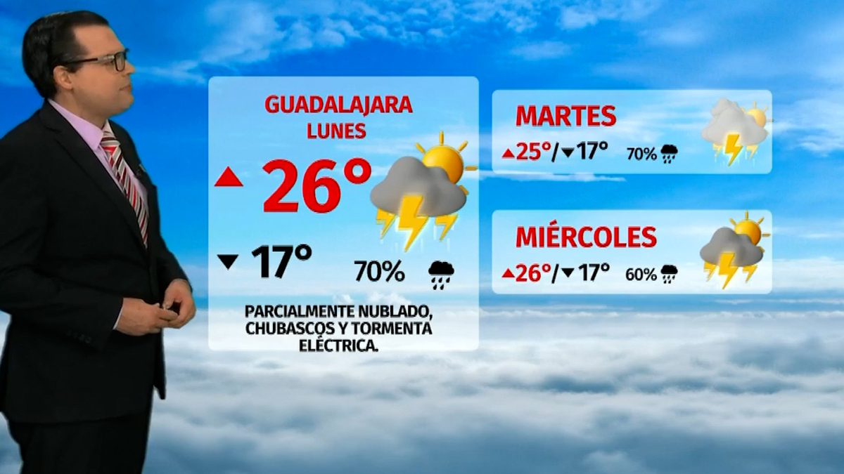 Clima de hoy lunes 29 de septiembre de 2025 | Pronóstico con Nelson Valdez