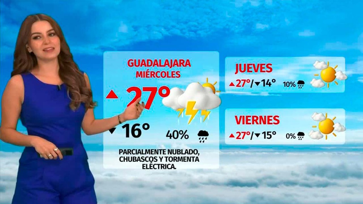 Clima de hoy martes 30 de septiembre de 2025 | Pronóstico con Sandy Tok