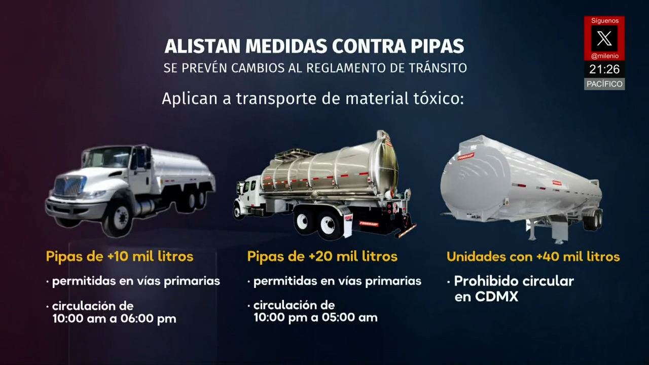 CdMx anuncia nuevas regulaciones para el transporte de carga tras explosión en Iztapalapa