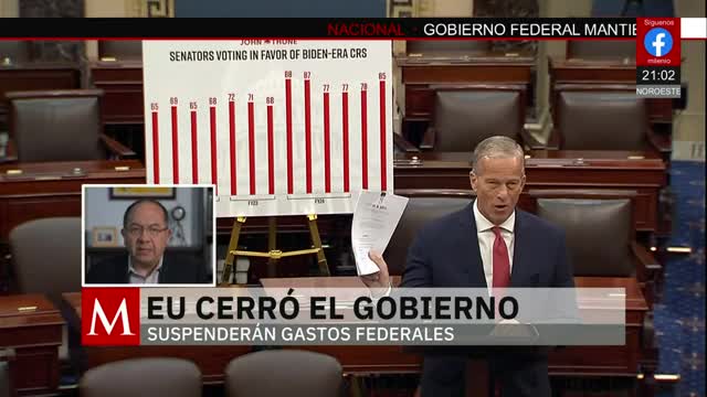 Cierran operaciones del gobierno de EU | Paola Barquet, 30 de septiembre de 2025