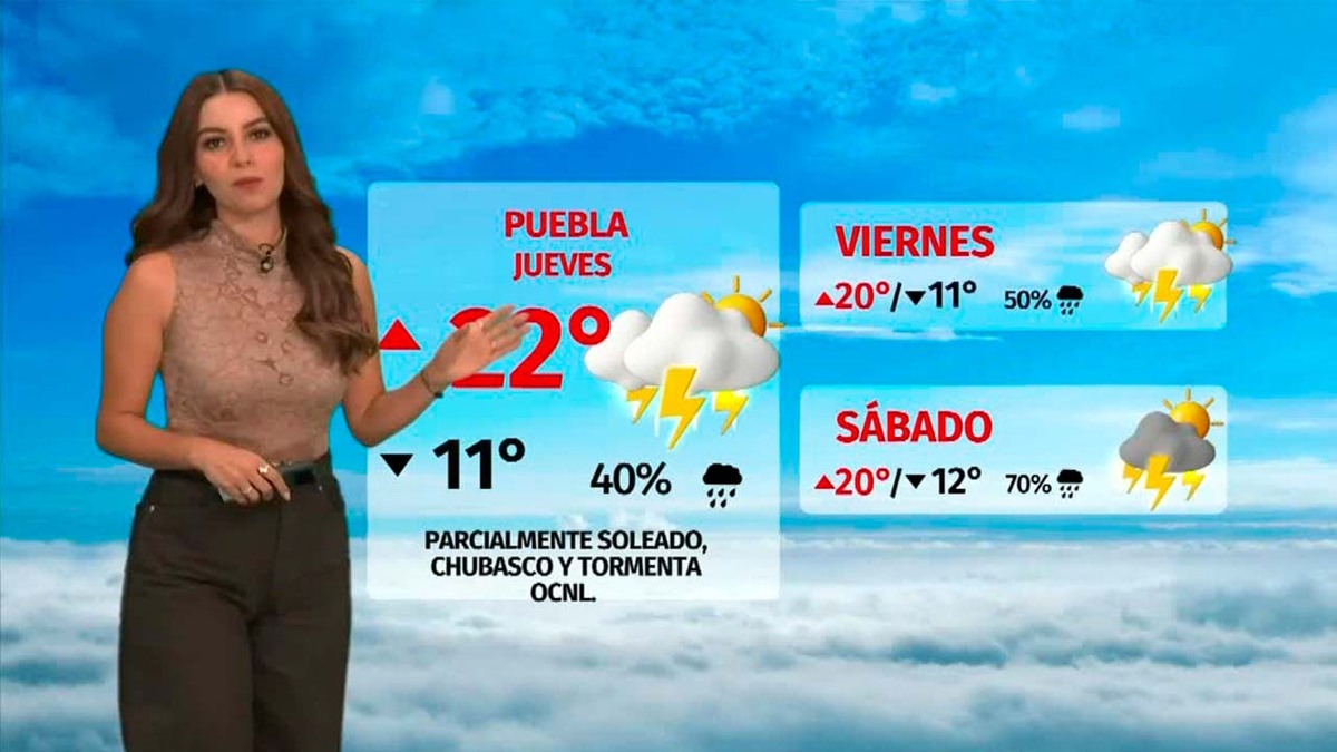Clima de hoy miércoles 1 de octubre de 2025 | Pronóstico con Sandy Tok