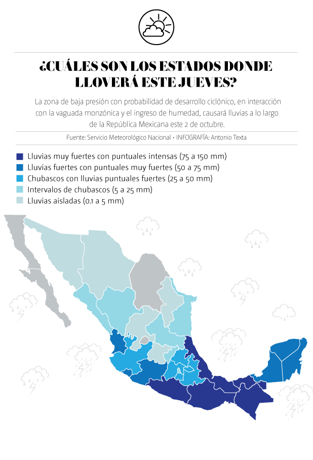 Lluvias en México