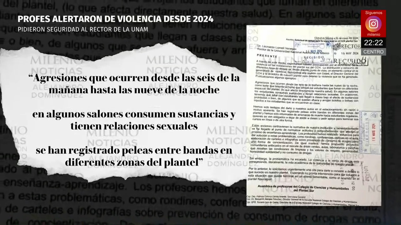 UNAM ignoró denuncias de profesores del CCH Sur sobre violencia y deserción escolar