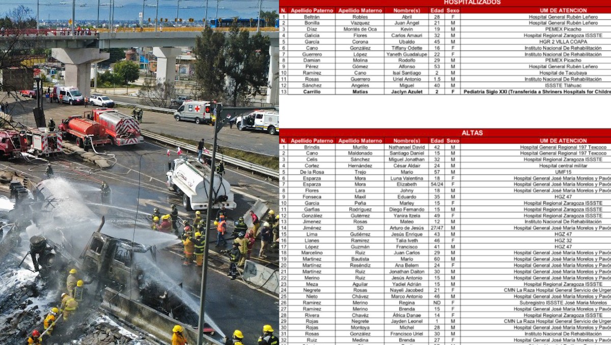 Decenas de víctimas resultaron afectadas en la tragedia del 10 de septiembre | Especial