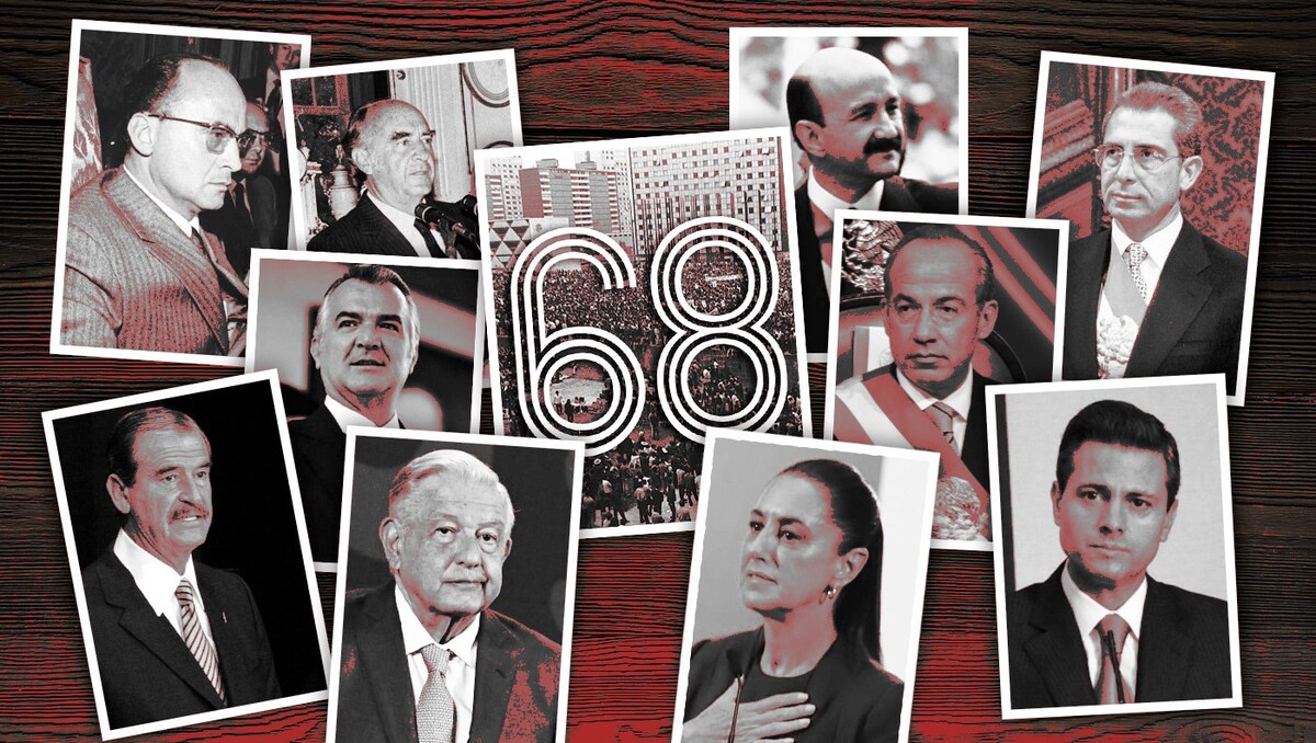 De Echeverría a Sheinbaum: medio siglo de presidentes frente al fantasma del ‘68