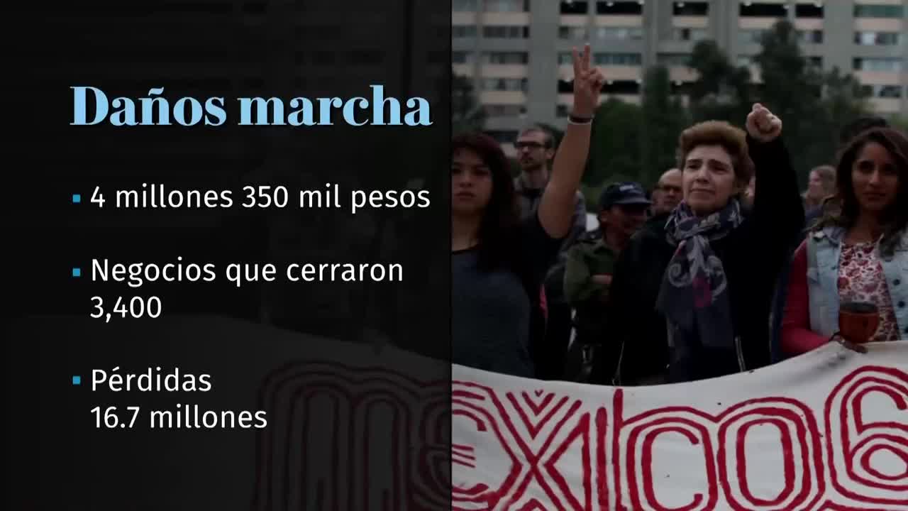 Más de 4 mdp en daños tras vandalismo en el Zócalo | Alejandro Domínguez, 3 de octubre de 2025