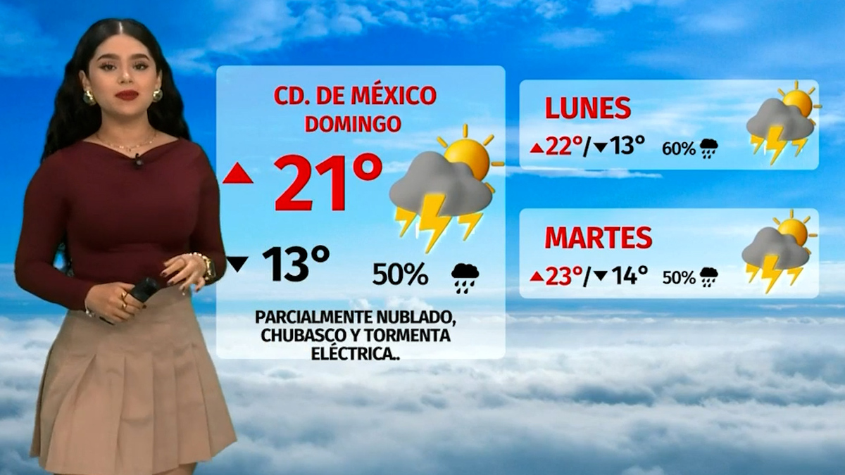 Clima de hoy domingo 5 de octubre de 2025 | Pronóstico con Natalia Sánchez
