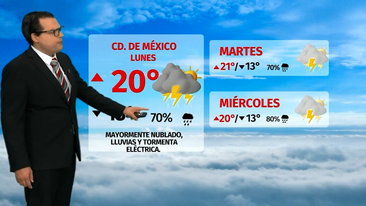 Clima de hoy lunes 6 de octubre de 2025 | Pronóstico con Nelson Valdez