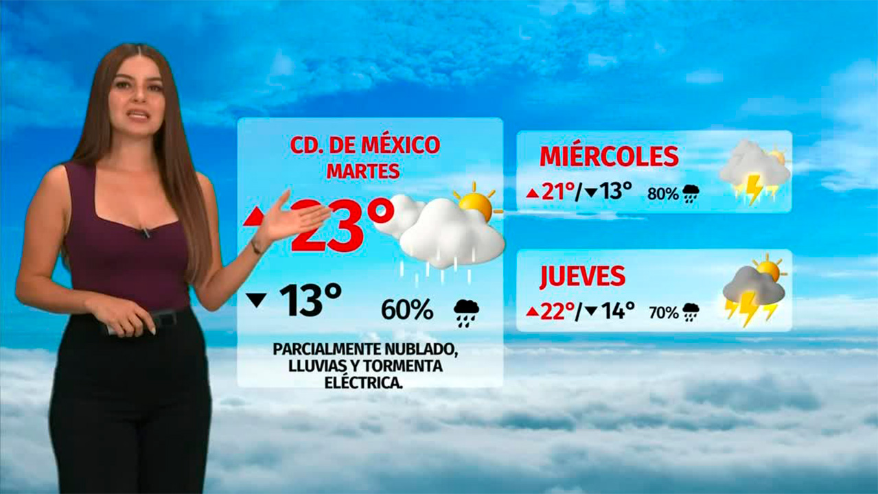 Clima de hoy lunes 6 de octubre de 2025 | Pronóstico con Sandy Tok