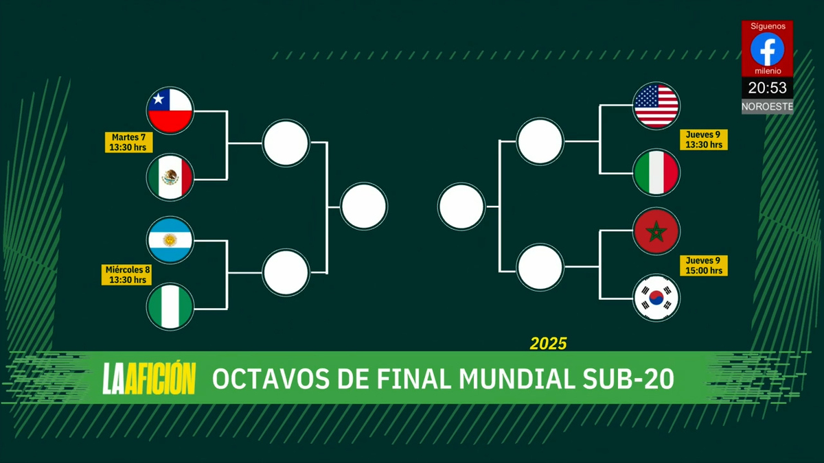 Milenio Noticias, La Afición, 05 de octubre de 2025