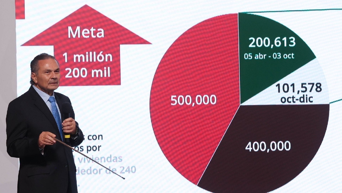 Octavio Romero Oropeza, director del Infonavit, explica la meta del Programa Nacional de Vivienda.