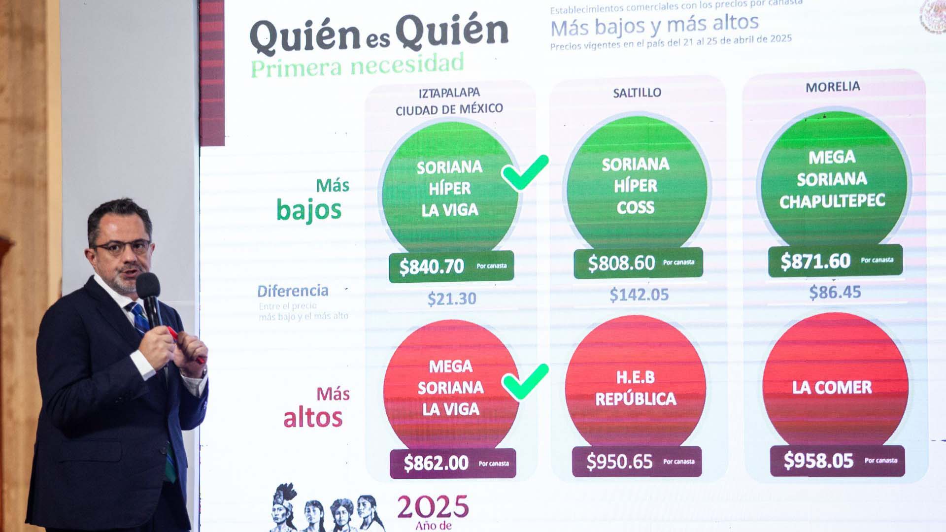 Profeco: Finabien es la primera alternativa para el envío de remesas