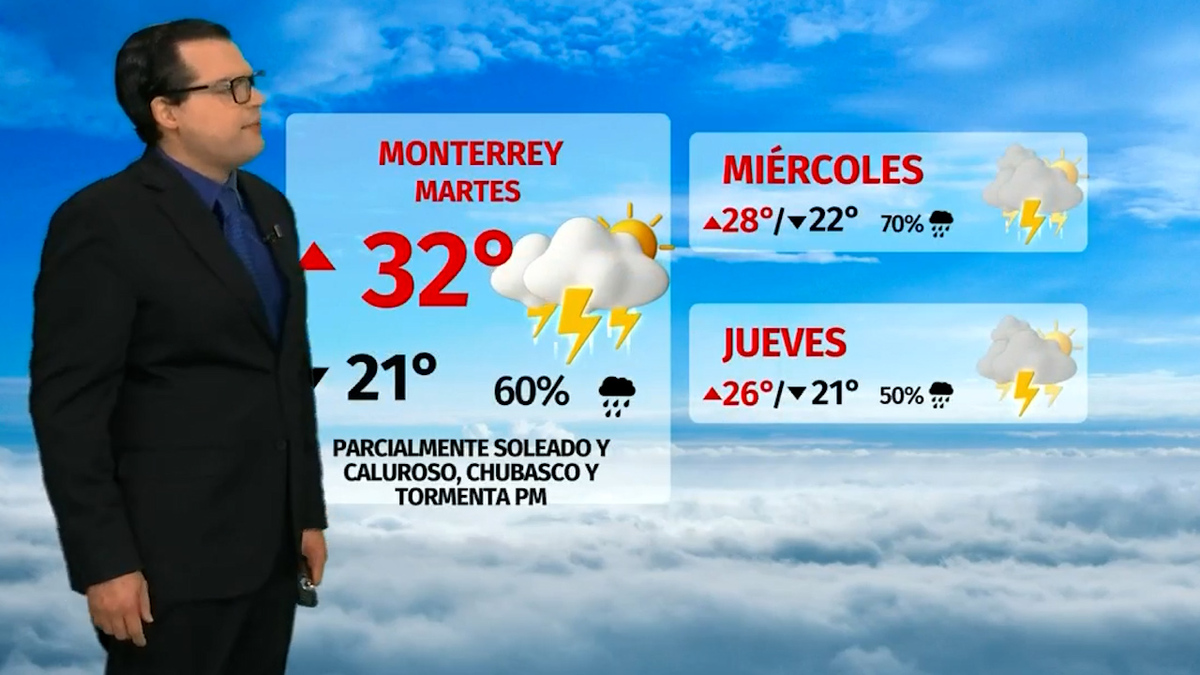 Clima de hoy martes 7 de octubre de 2025 | Pronóstico con Nelson Valdez