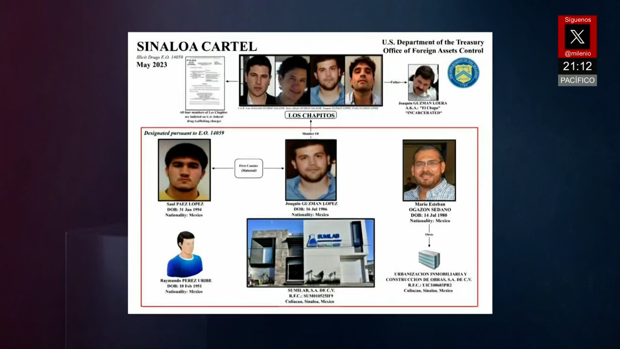 EU sanciona a ocho personas y empresas mexicanas por presunto apoyo a 'Los Chapitos'