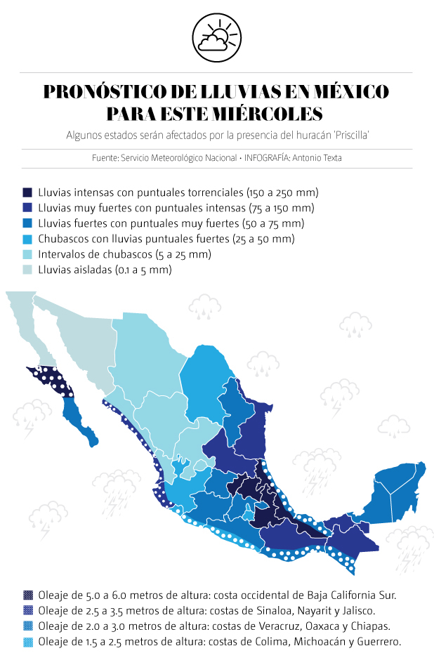 Pronóstico de lluvias en México miércoles 8 de octubre 2025.