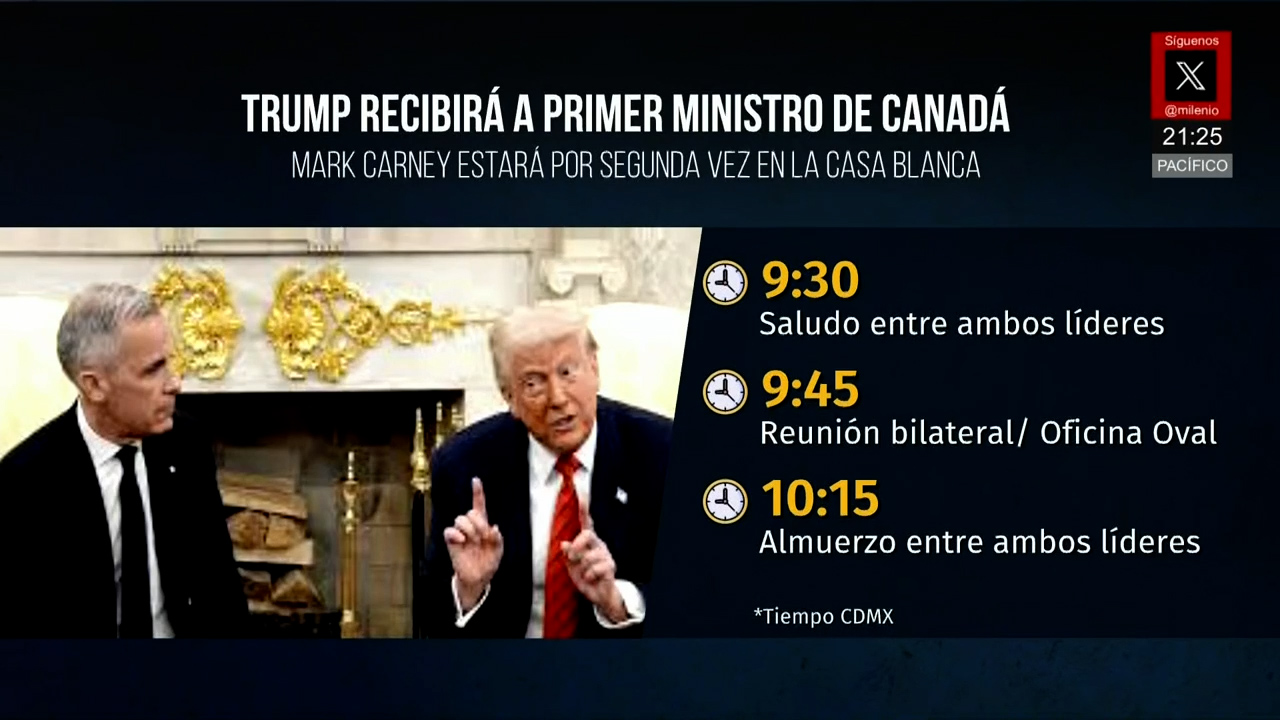 Trump recibirá a Mark Carney en Estados Unidos