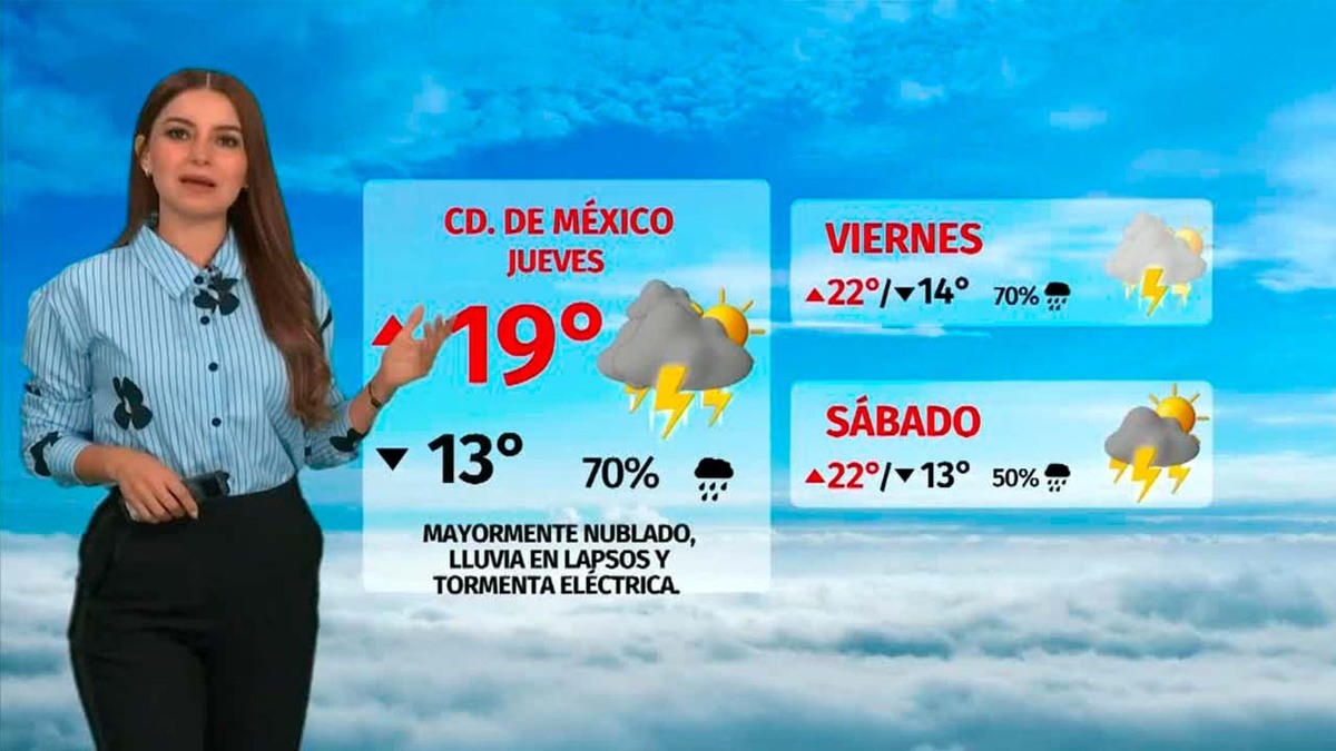 Clima de hoy miércoles 8 de octubre de 2025 | Pronóstico con Sandy Tok
